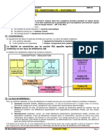 01 Differents Concept FMD