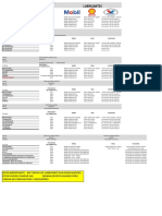 Tabla de Cruce de Lubricantes