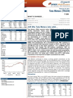 ICICIdirect TataMotors Q3FY11