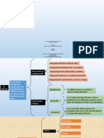 El Ensayo, El Resumen y El Informe