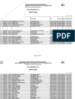 Elementary and Secondary Education Department, Govt of Khyber Pakhtunkhwa (Screening Test For SST Posts (BPS-16) )