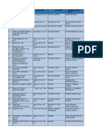 Directorio Inscritos 30 Nov 2017