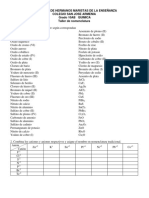 Taller Qca 10 Nomenclatura 2