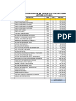 Presupuesto Vivienda Portofino 51