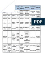 Autorizaciones VNM ENERO 2017