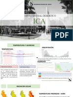 Ica - Nazca - Ciudad Vegetal