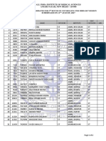 ST Category Eligibility List of 2nd Counselling MBBS-2017