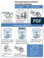 Guía Desinfección de Válvula Espiratoria Mindray