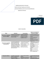 Cuadro Comparativo (Dibujo Técnico)