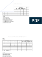 Form 9.2 Bumdes Form Penilaian Klasifikasi New