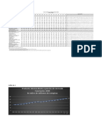 Foro-Tarea-No.1 Macroeconomia