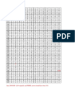 June CAPE Pure Mathematics U2 P1 Answers (2008-2019)