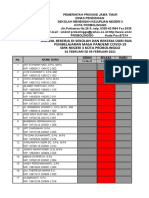 Piket WFH Februari 2021