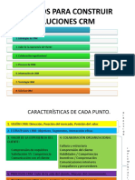 8 Puntos para Construir Soluciones CRM