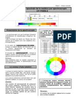 .Spectroscopie Visible