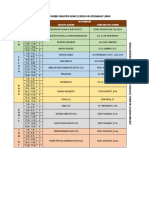 Jadwal Mapel Daring X Xi Xii RPL SMKN 1 Banjar - SMT Genap 2020 2021