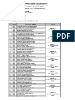 Lista de Grupos de Práctica de Semiología