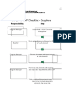 APQP / PPAP Checklist - Suppliers: Responsiblility Step