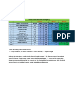 Strategic Management Edit Not Final