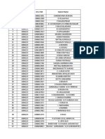 Water Tax Defaulters Report