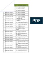 Listado Directivos Directores y Subd 01 de Octubre de 2020