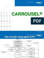 CARROUSEL Introduction - en