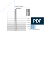 Microsoft Excel Worksheet Nou