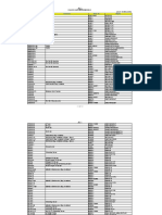 Chassis and Engine Models - 20161114