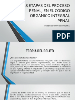 Las Etapas Del Proceso Penal, Dr. Eduardo Franco Loor PDF