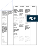 Assessment Nursing Diagnosis Planning Intervention Rationale Evaluation