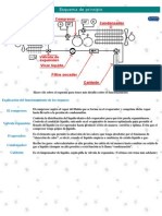 Esquema de Principio