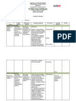 Vp-Green Vale Academy, Inc.: Quarter 1 First Grading