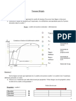 TD Matériaux Métalliques MasterGMGP 2019