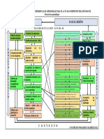 Ruta para El Diseño de Una Experiencia de Aprendizaje para El Actuar Competente Del Estudiante