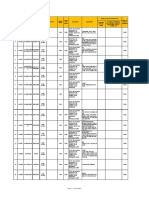 Requirement List For CNH (P203-278)