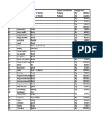 Bahan Baku Dan Ingredients Menu