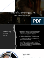 Fields of Marketing