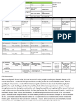 Unit 8 Assignment-Fitt Chart