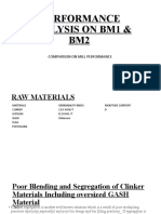 Mill Performance Analysis and Comparison