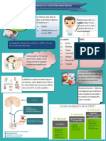 Analgesicos y Antiinflamatoriosn