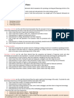 PAS 7 Statement of Cash Flows