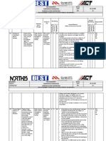 Risk Assessment For Ms Installation of Precast Boundrywall