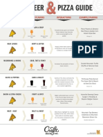 Pizza Beer Pairing Guide