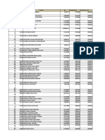 Listado Afilliados Dic 2019