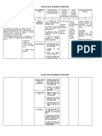 Actax 3254: Business Taxation: Business Taxes/Business Transactions