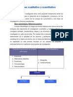 Enfoque Cualitativo y Cuantitativo de Investigación