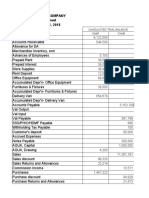 Aquarius Company Worksheet August 31, 2018: Unadjusted Trial Balance Debit Credit