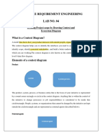 Software Requirement Engineering Lab No. 04: What Is A Context Diagram?