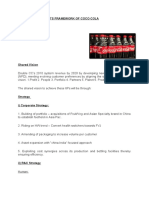 7S Framework of Coco Cola