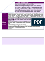 Accidente Cerebrovascular Isquémico Definición